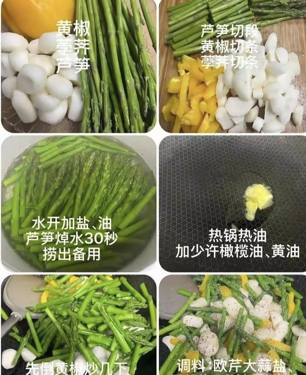 网红美食排队陷阱_流量转化系统_网红脏脏包黑暗料理,